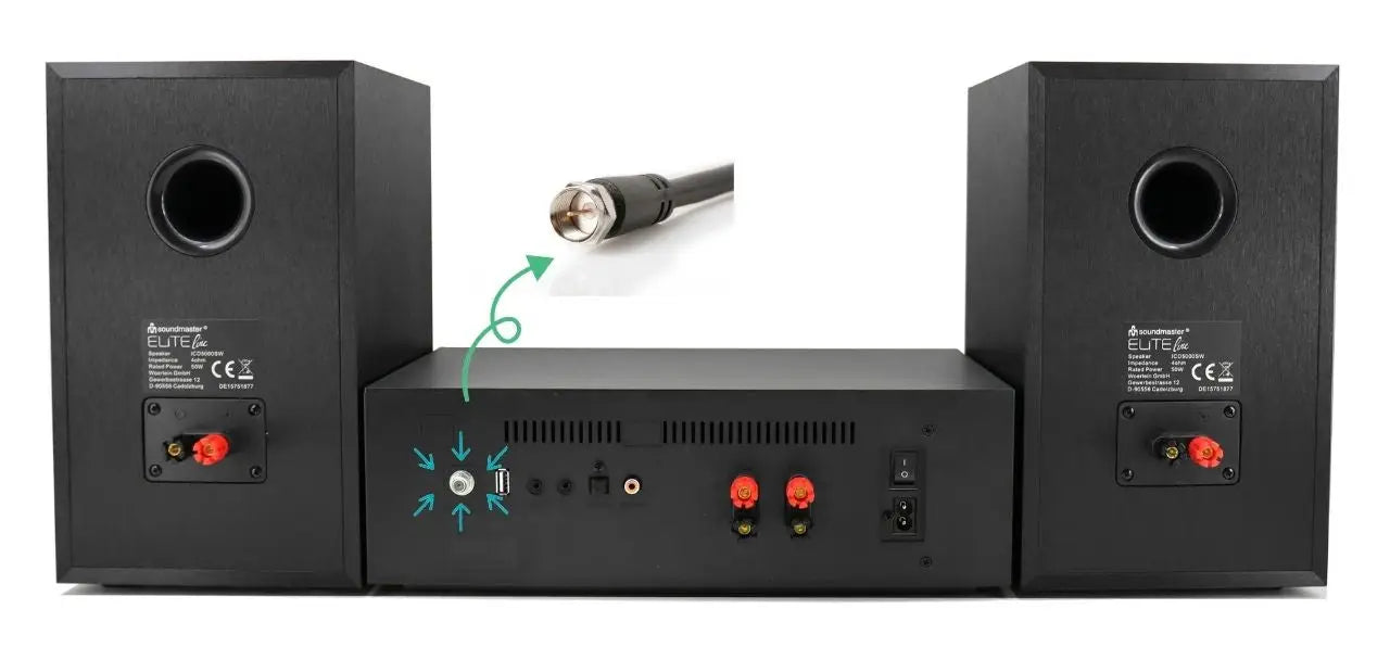 Was ist eigentlich ein 75 Ohm Anschluss und wofür brauche