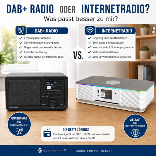 DAB+ Radio oder Internetradio: Unterschiede, Vorteile und Kaufberatung