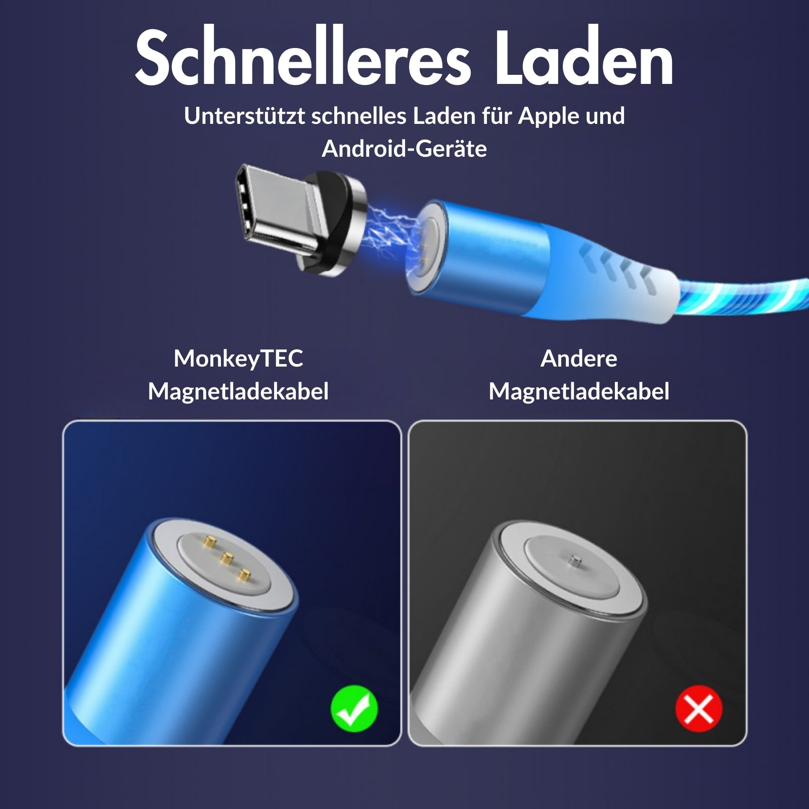 MonkeyTEC 3 in 1 Magnetisches Ladekabel leuchtend