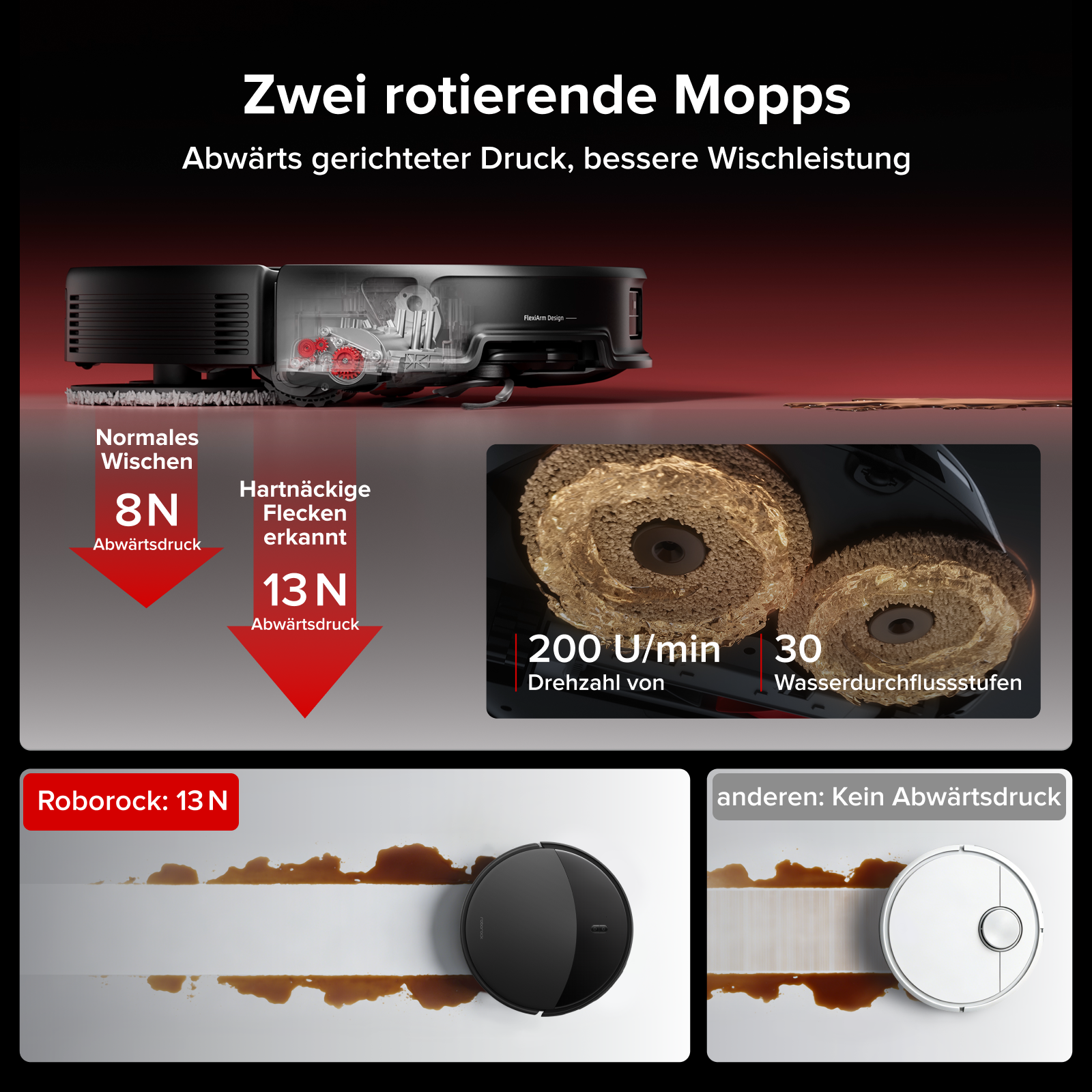 Roborock Saros 20 – AdaptiLift™ Chassis 3.0 für die reibungslose Überwindung von Schwellen, mit einer Saugkraft von 36.000 Pa