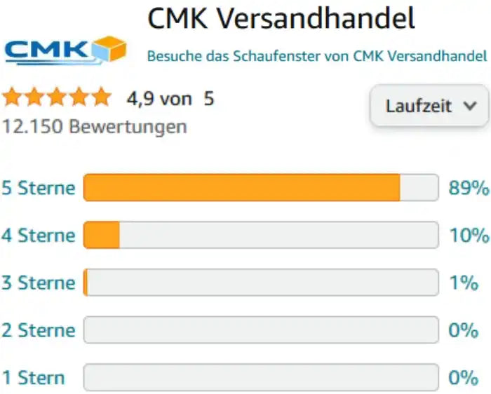 Bewertungstabelle mit 4,9 von 5 Sternen aus 12.150 Bewertungen für CMK Versandhandel.